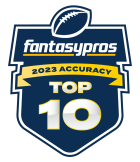 2023-NFL-Accuray-Top-10-Overall